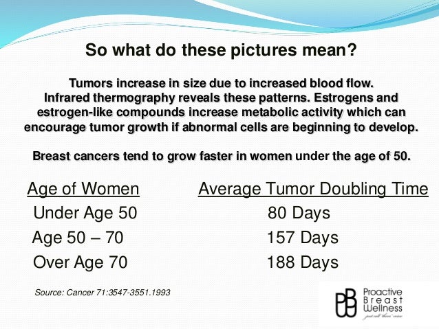 doubling time in breast cancer Doubling time in breast cancer